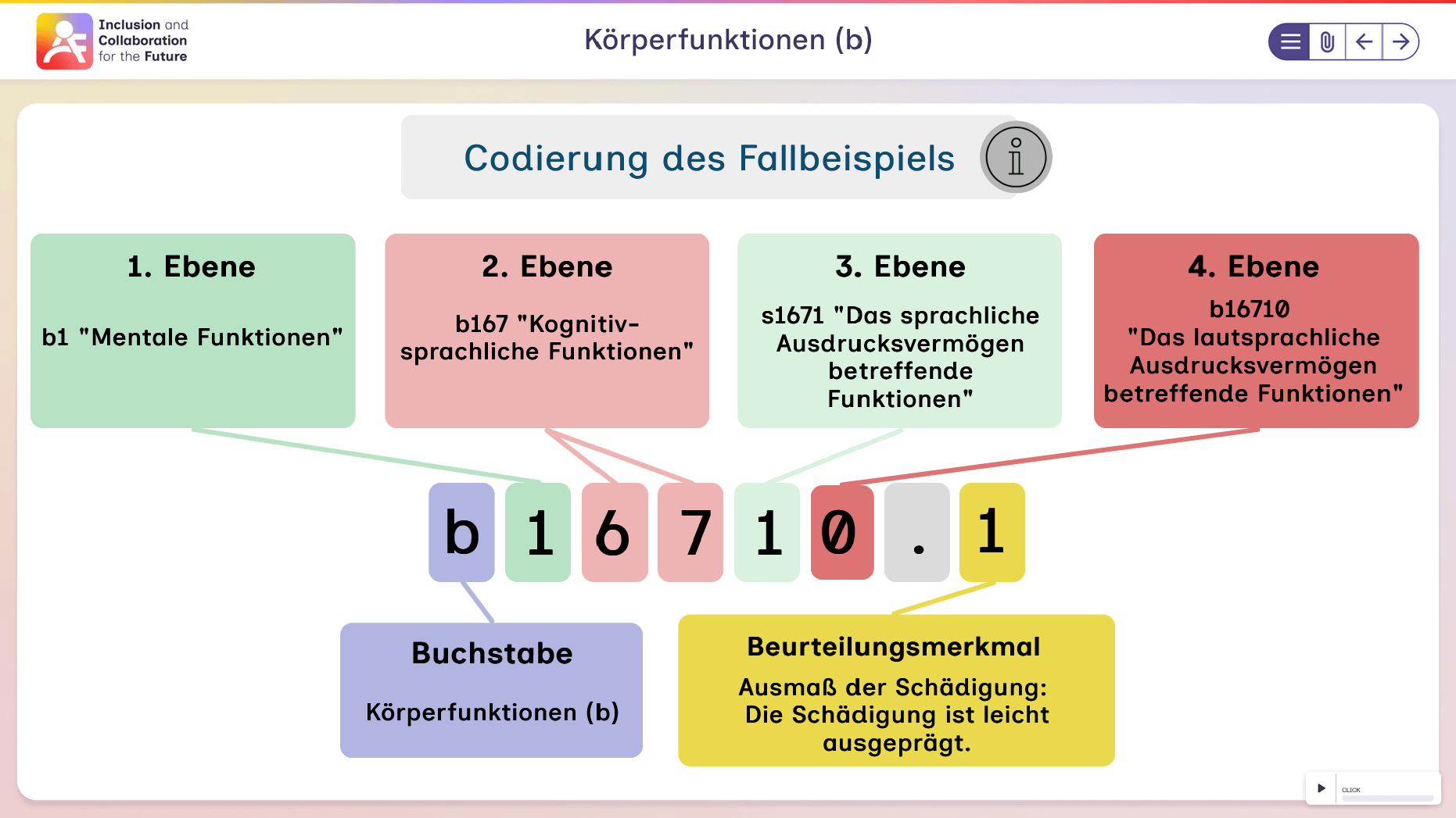 Screenshot: Multimediale Inhalte – Coding-Modul